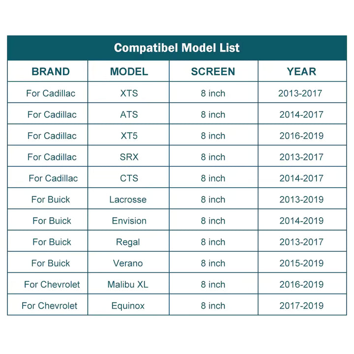 Cadillac Draadloze Apple CarPlay & Android Auto Module