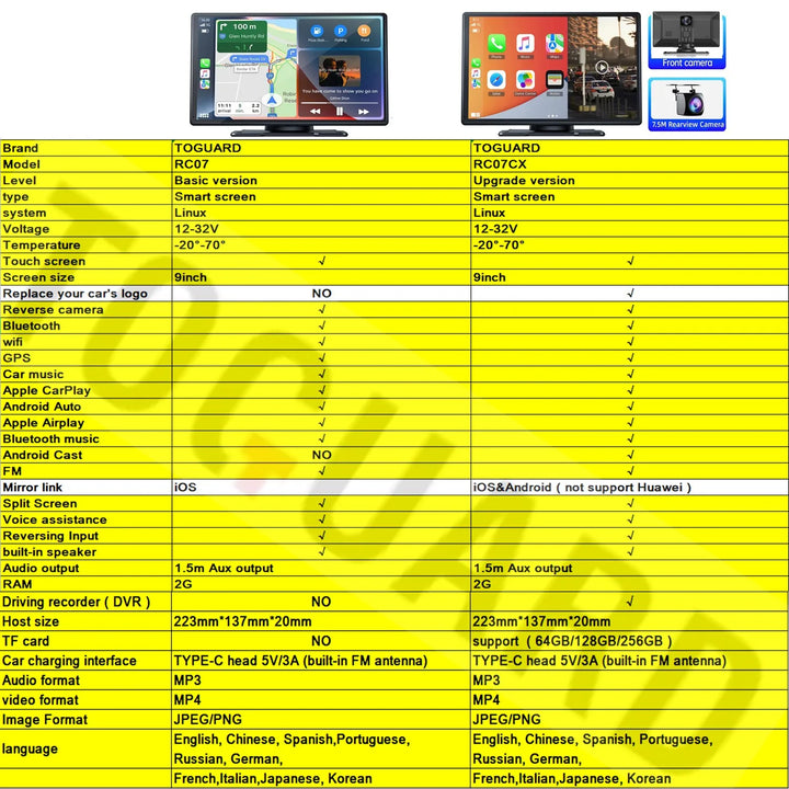 Draadloos Apple-CarPlay/Android-Auto Scherm 9''