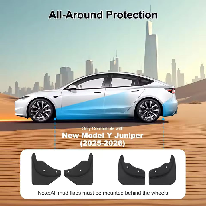 Tesla Model 3 Highland en Model Y Juniper Spatborden